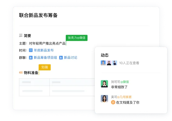 核