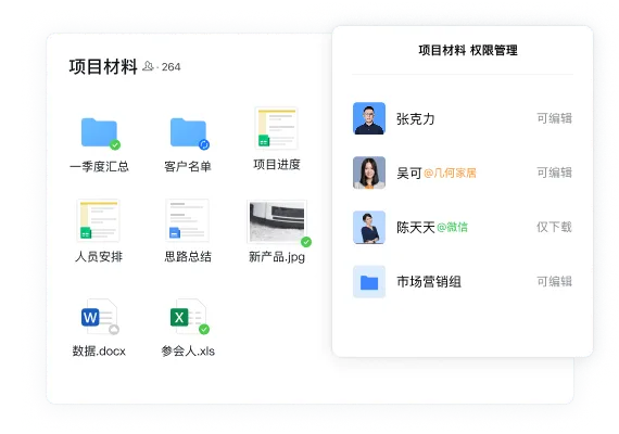 开放能力